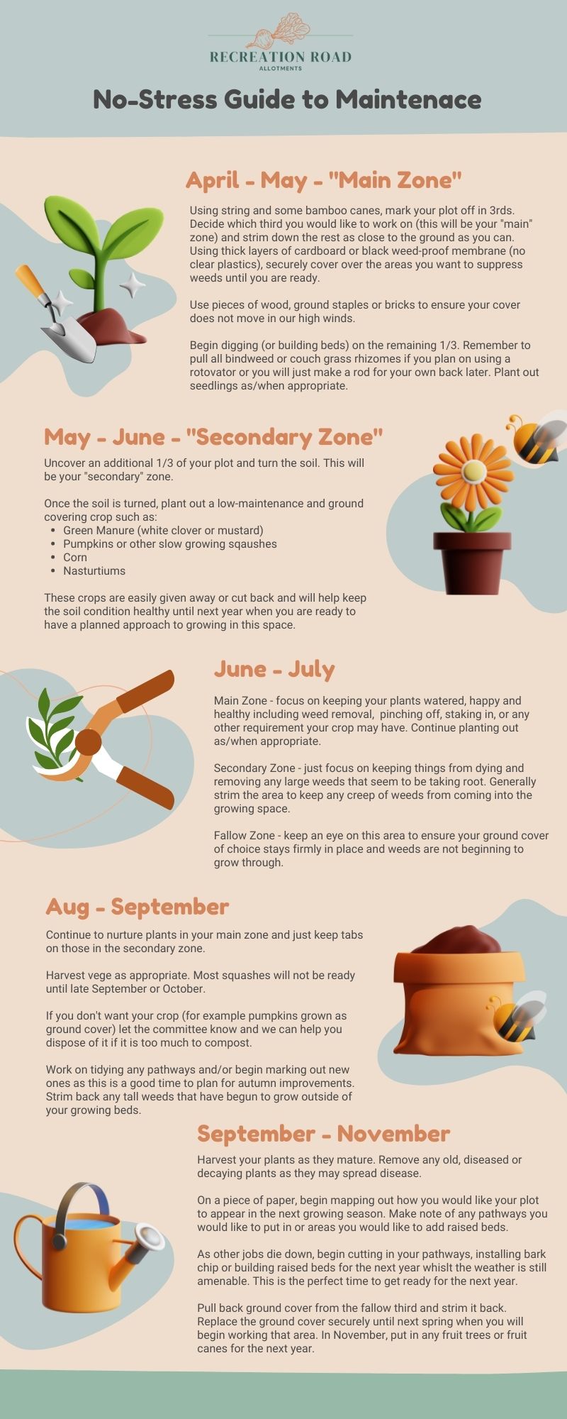 Easy Plot Maintenance Calendar